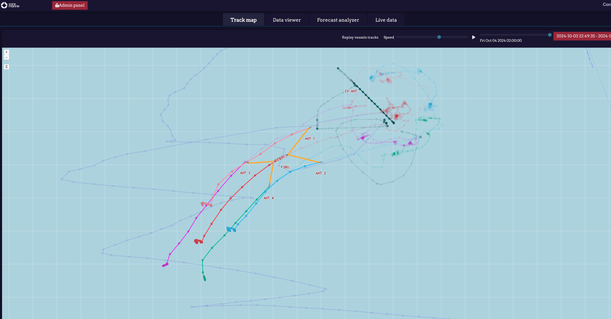 Launching CoreTracker: revolutionary offshore monitoring | CoreMarine